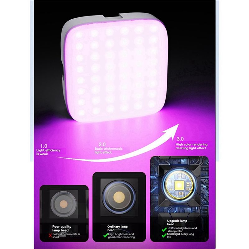 ~【On Sale】M22 Magnetic LED Sel - Photography Lighting For Sale ulasan dan harga