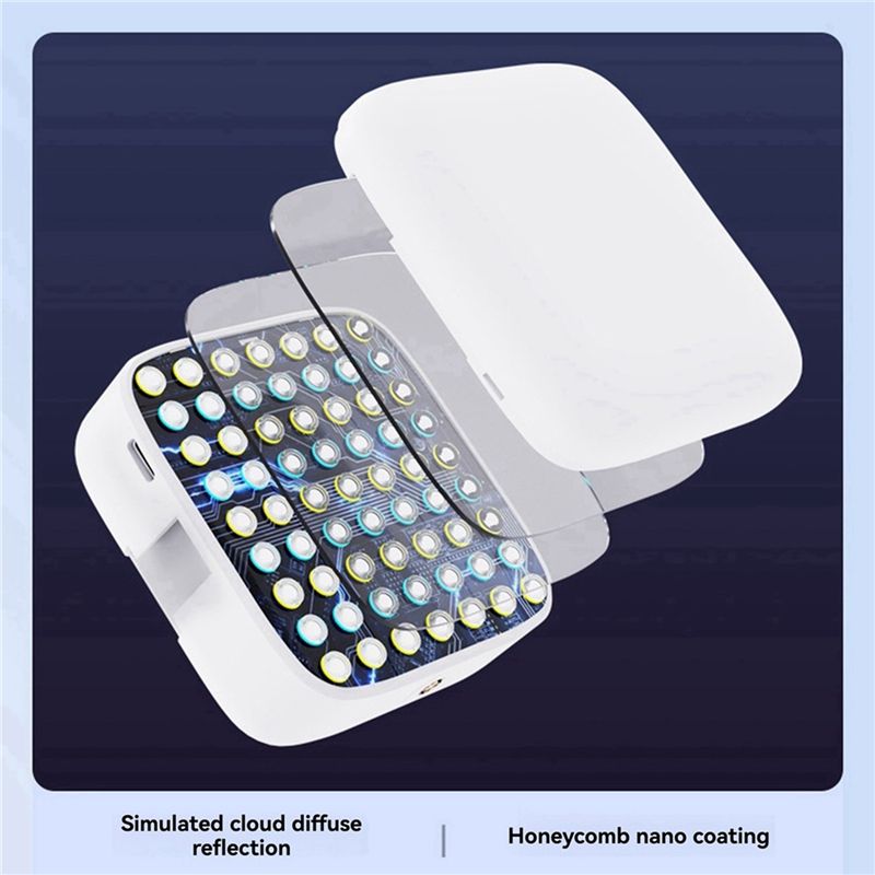 ~【On Sale】M22 Magnetic LED Sel - Photography Lighting For Sale ulasan dan harga