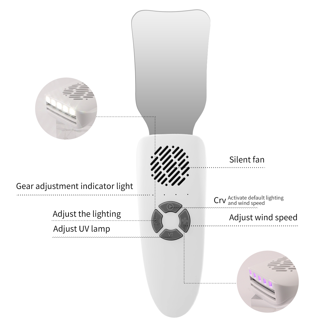 Dental Anti-Fog Mirrors Kit Mi - Lighting In Photography ulasan dan harga