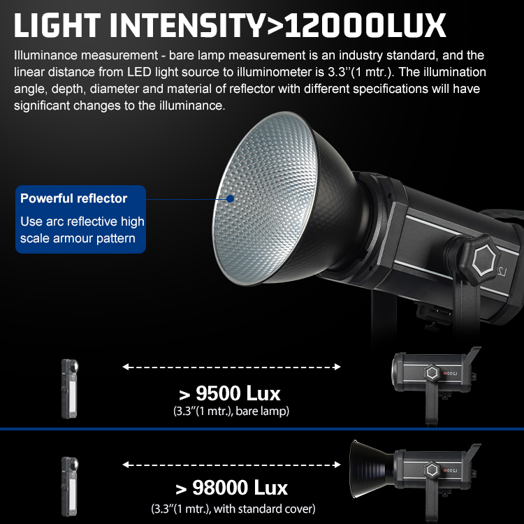 Hot Sale Live Streaming Video  - Photography Lighting For Sale ulasan dan harga