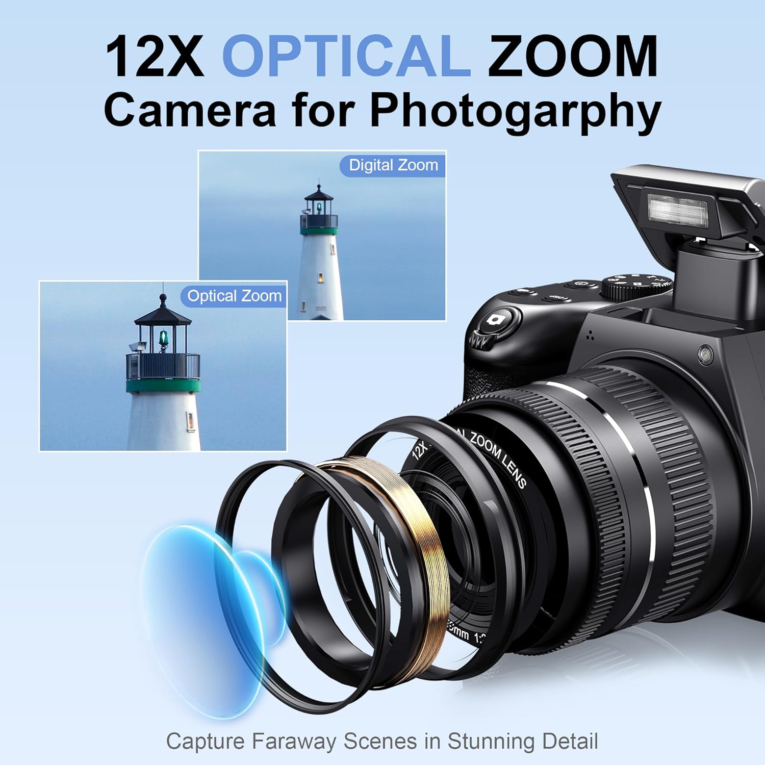 72MP Digital Cameras For Photo - Photography Natural Lighting ulasan dan harga
