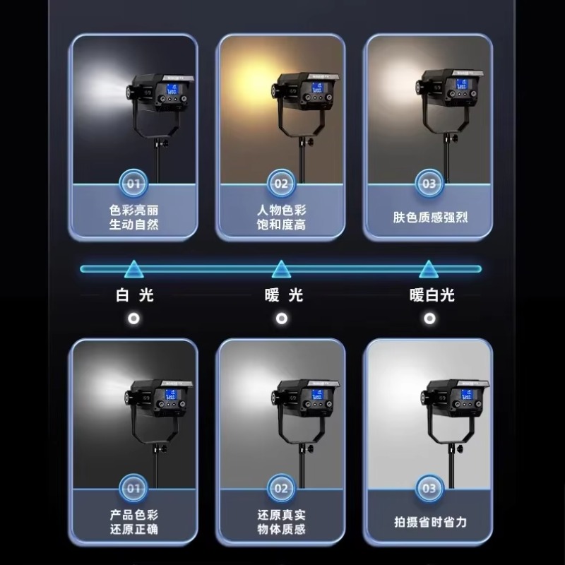 Hot Sale Photography LED Light - Photography Lighting For Sale ulasan dan harga
