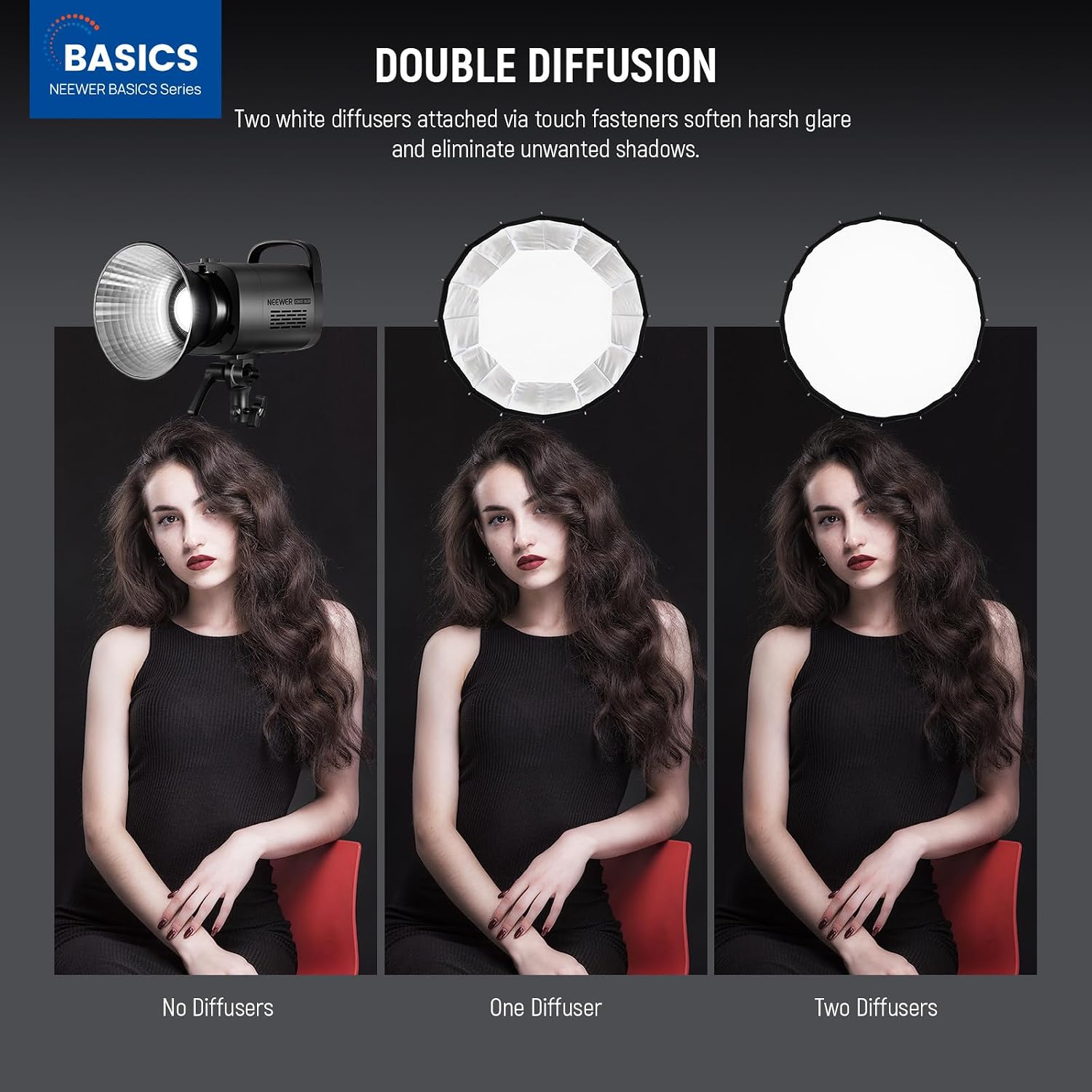 Parabolic Softbox with Bowens  - Photography Lighting Professional ulasan dan harga