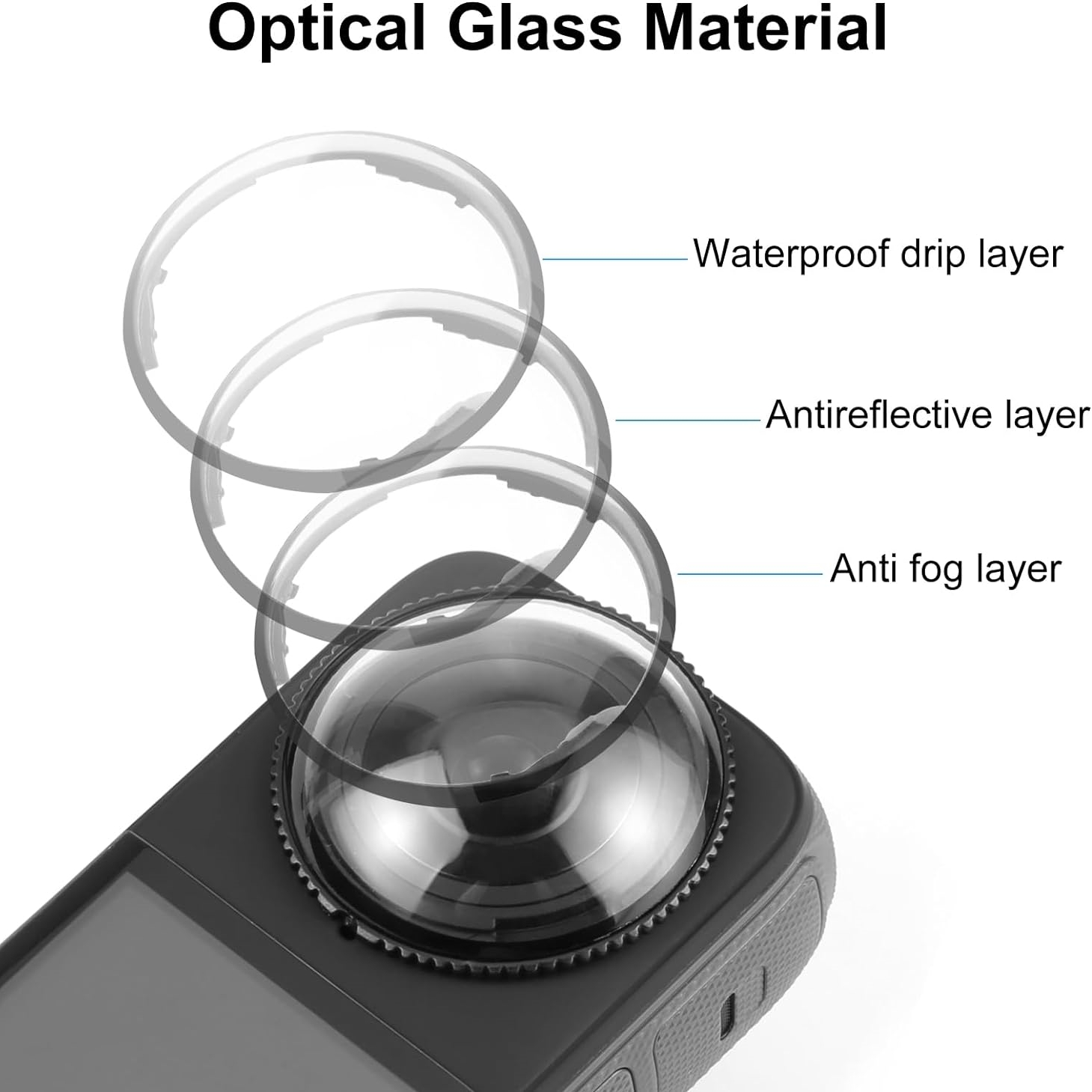 Tempered Glass Lens Guards Cap - Insta360 Camera X4 ulasan dan harga
