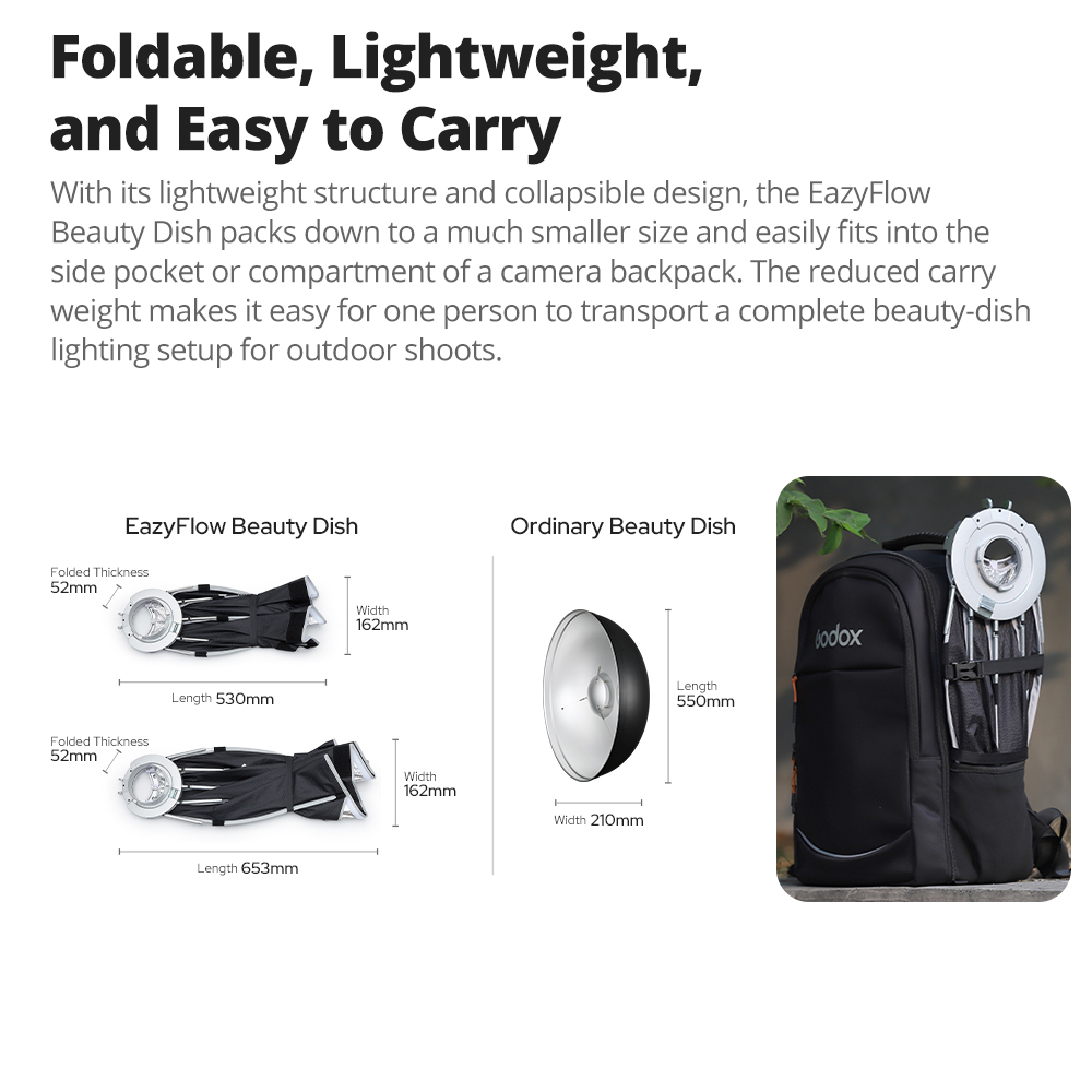 New Godox EazyFlow Beauty Dish - Photography Lighting Mount ulasan dan harga
